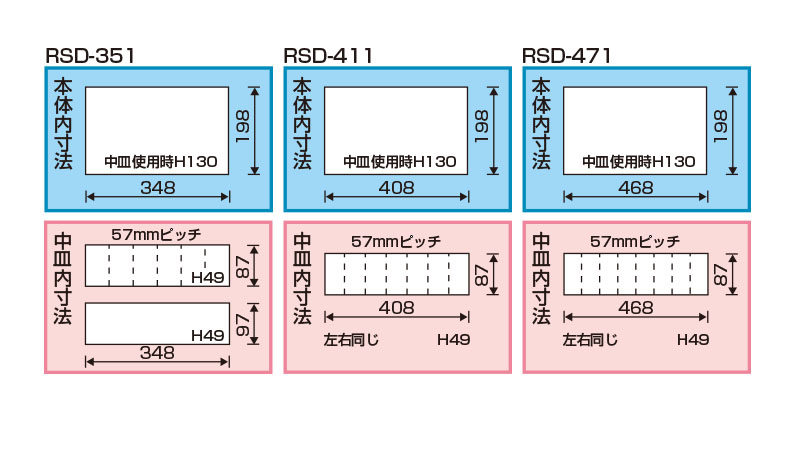 RSD-351/411/471 | 製品情報 | 工具・釣具・アウトドアに使える日本製 