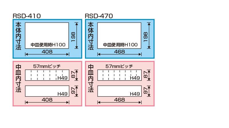 リングスター ハイクオリティボックス RSD-410グリーン RSD-410-GN